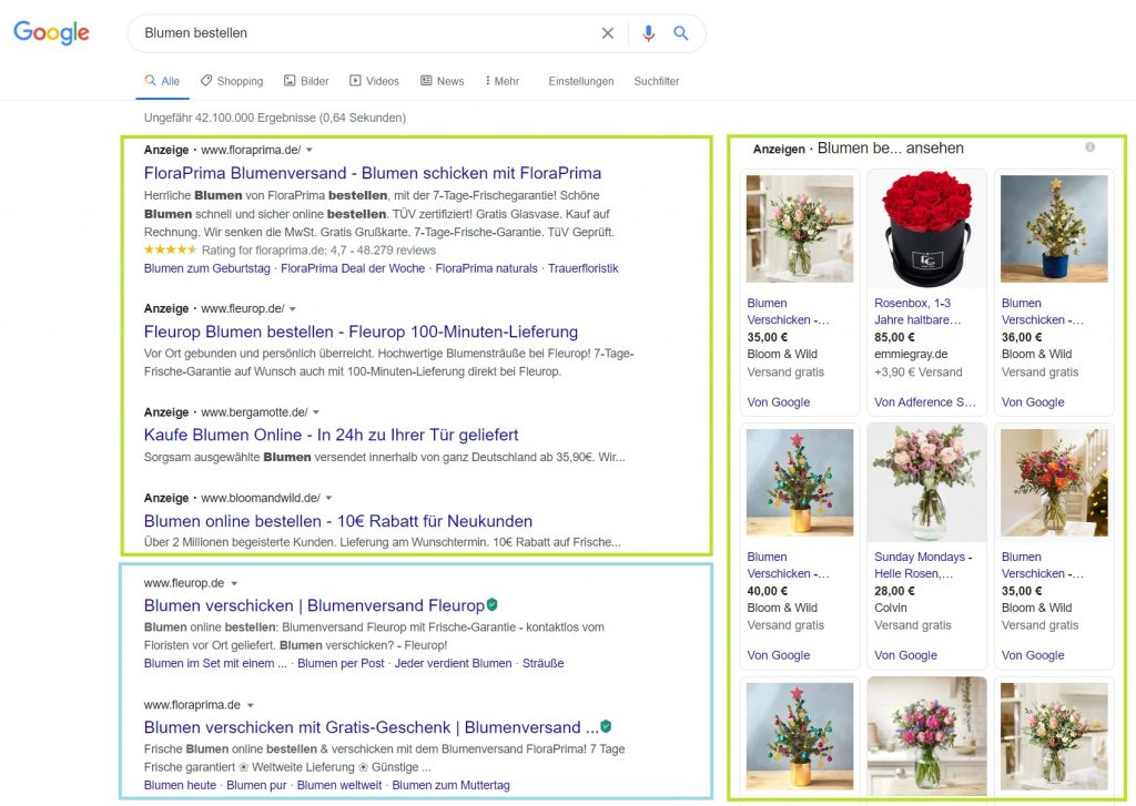 Was ist Google Ads